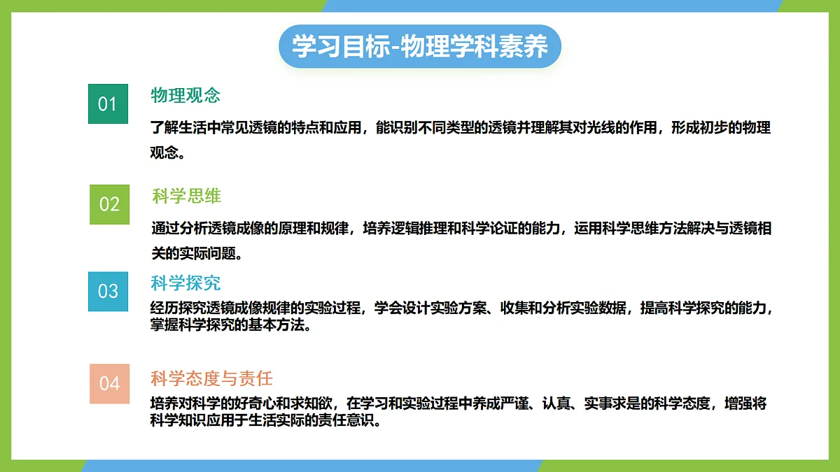 人教版物理八上5.2《生活中的透镜》 （教学课件）第2页