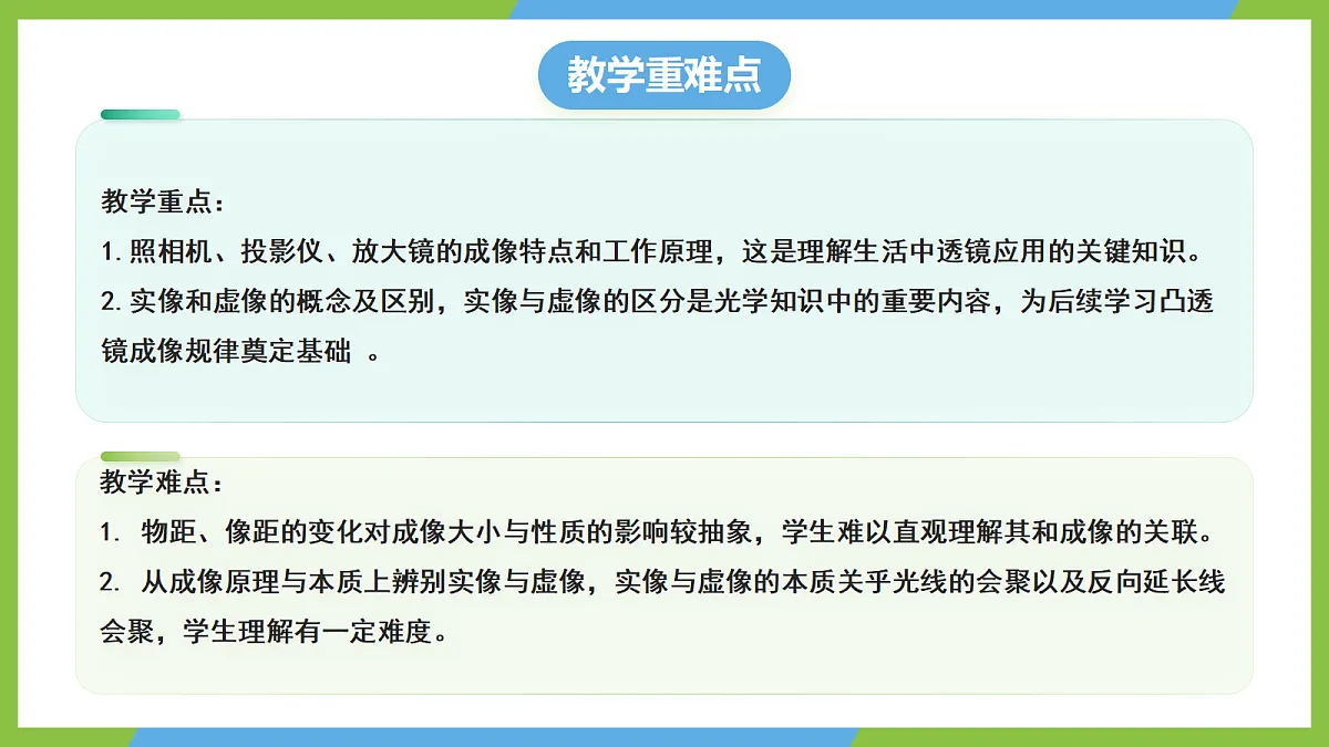 人教版物理八上5.2《生活中的透镜》 （教学课件）第3页
