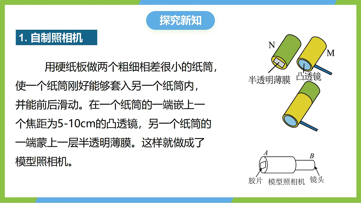 人教版物理八上5.2《生活中的透镜》 （教学课件）第7页