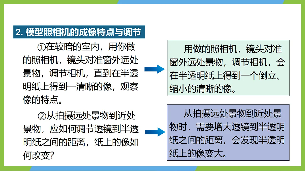 人教版物理八上5.2《生活中的透镜》 （教学课件）第8页