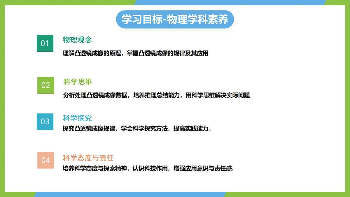 人教版物理八上5.3《 凸透镜成像的规律》 （教学课件）第2页