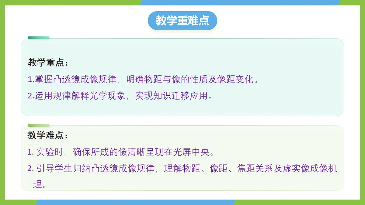 人教版物理八上5.3《 凸透镜成像的规律》 （教学课件）第3页
