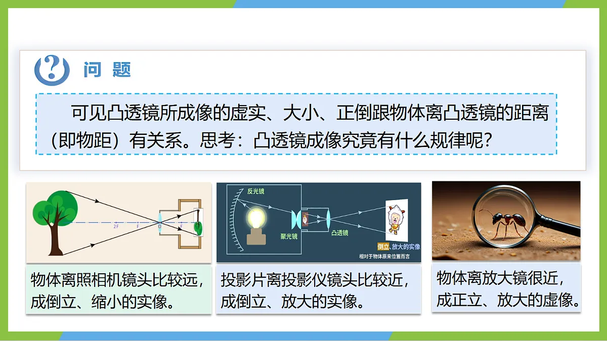 人教版物理八上5.3《 凸透镜成像的规律》 （教学课件）第5页