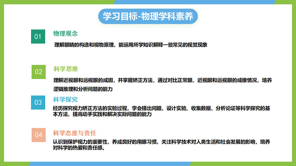 人教版物理八上5.4《 眼睛和眼镜》 （教学课件）第2页