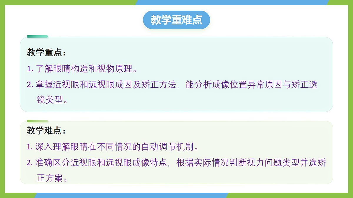 人教版物理八上5.4《 眼睛和眼镜》 （教学课件）第3页