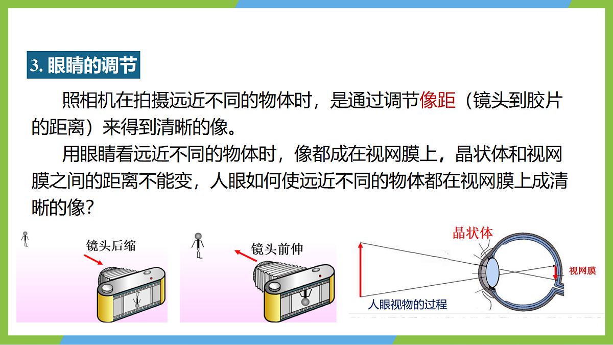 人教版物理八上5.4《 眼睛和眼镜》 （教学课件）第8页