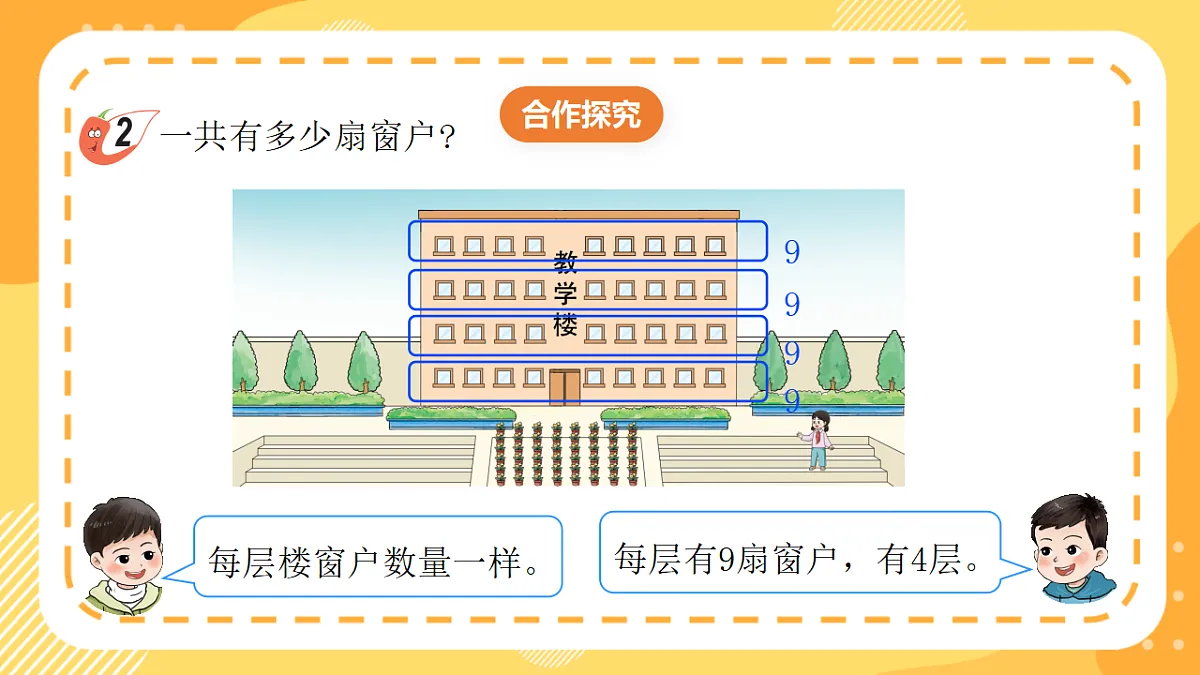 西师大版数学二上2.2《乘法的初步认识（2）》（课件）第7页