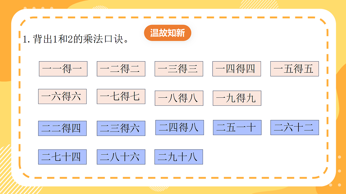 西师大版数学二上2.4《3的乘法口诀》（课件）第3页