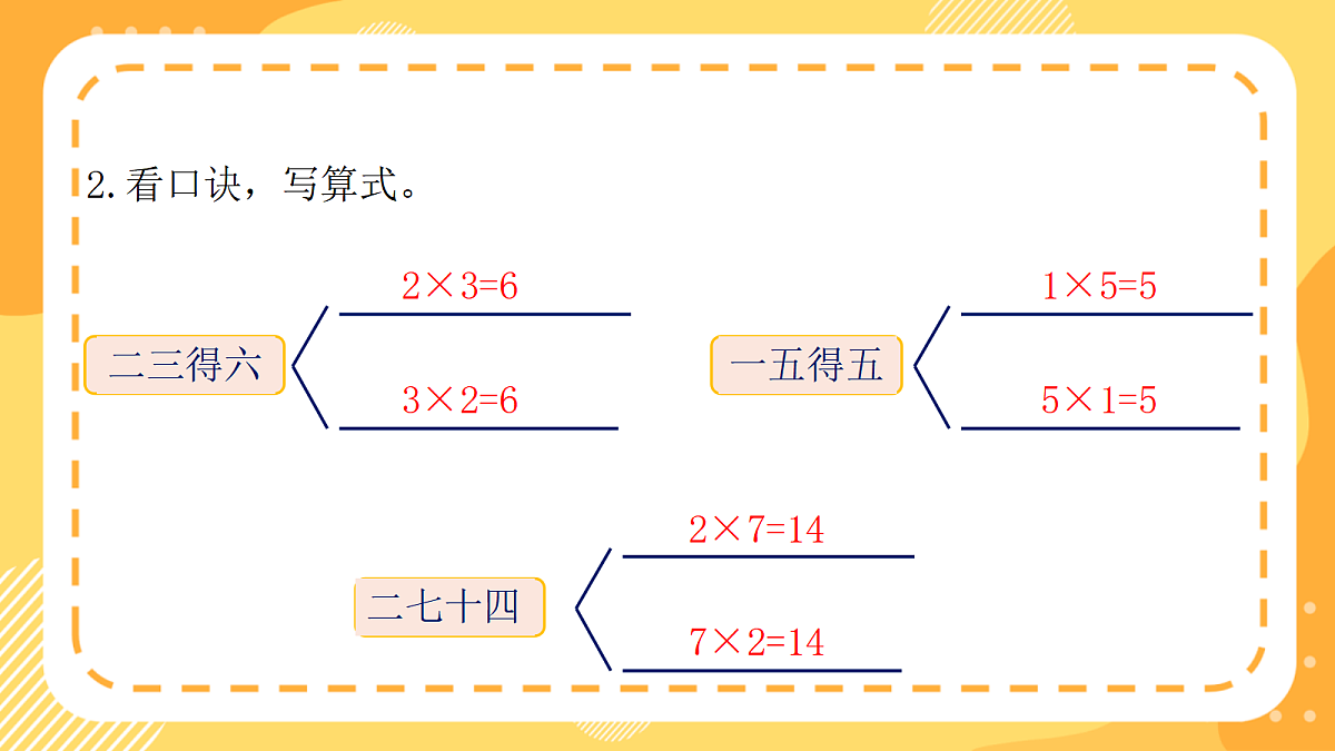 西师大版数学二上2.4《3的乘法口诀》（课件）第4页