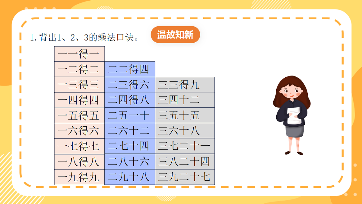 西师大版数学二上2.5《4的乘法口诀》（课件）第3页