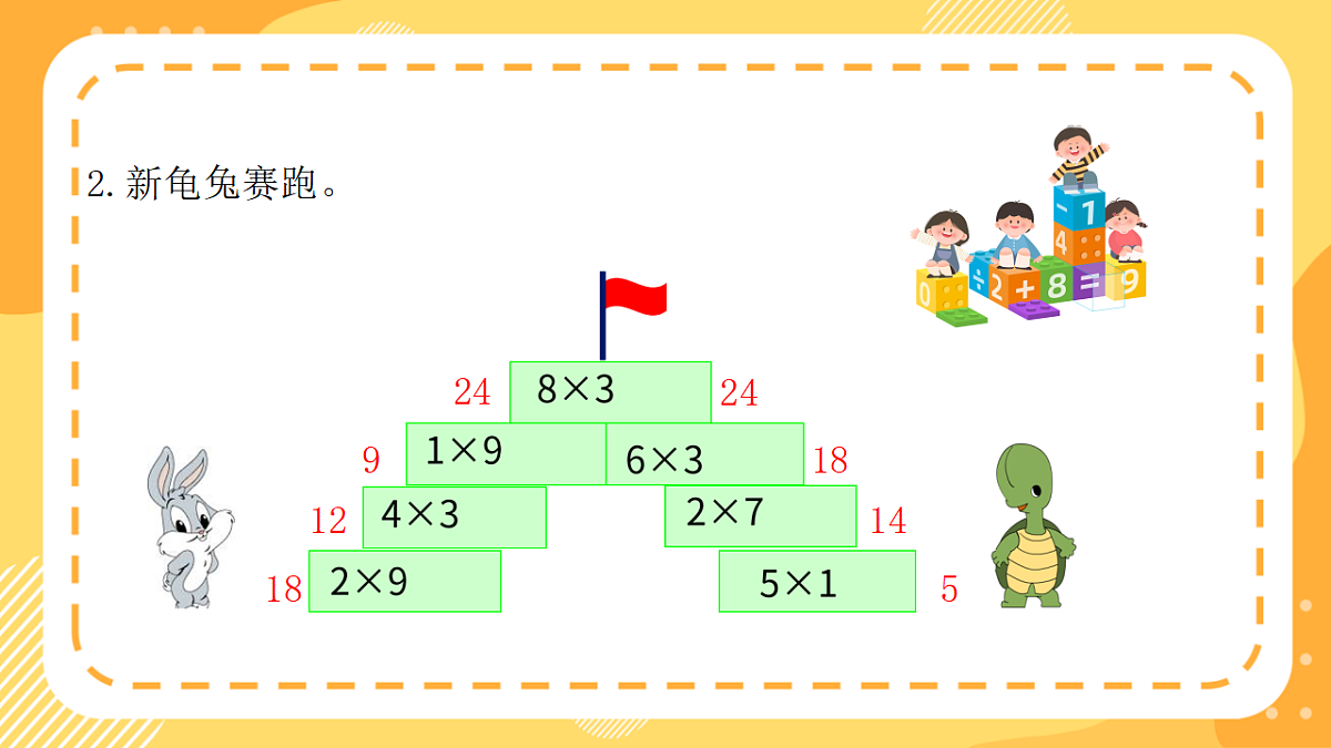 西师大版数学二上2.5《4的乘法口诀》（课件）第4页
