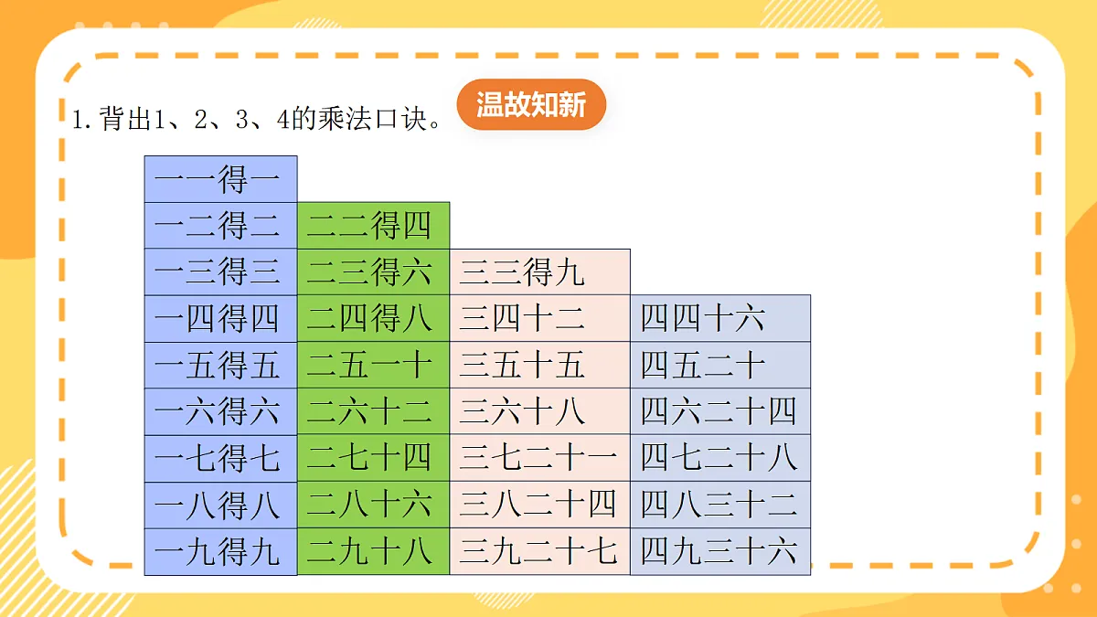 西师大版数学二上2.6《5的乘法口诀》（课件）第3页