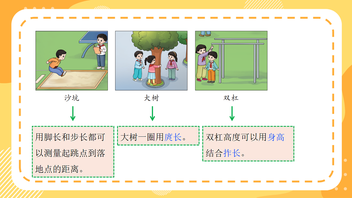 西师大版数学二上 身体上的“尺子”2《用身体上的“尺子”测量》（课件）第8页