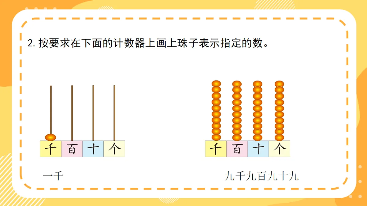 西师大版数学二上4.3《认识万以内数》（课件）第4页