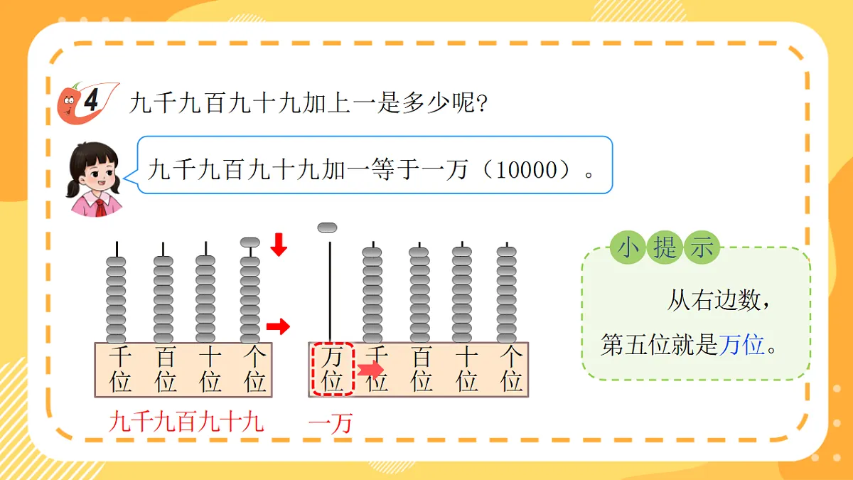 西师大版数学二上4.3《认识万以内数》（课件）第8页