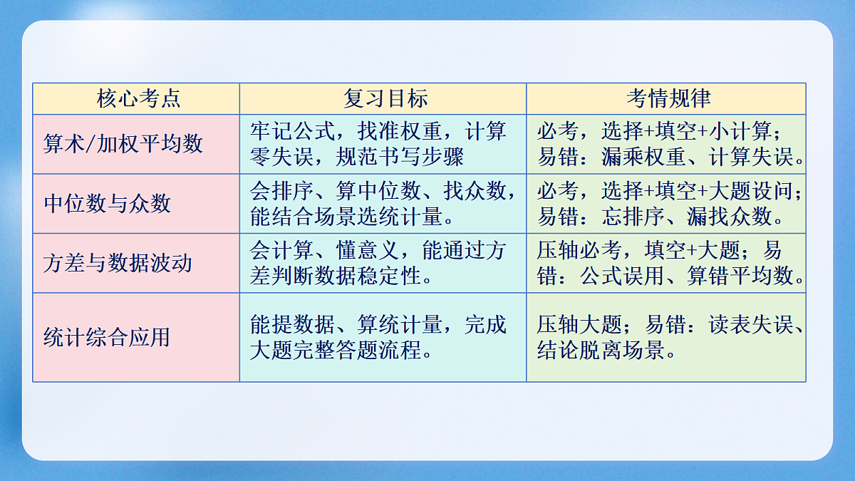 18478030第3页