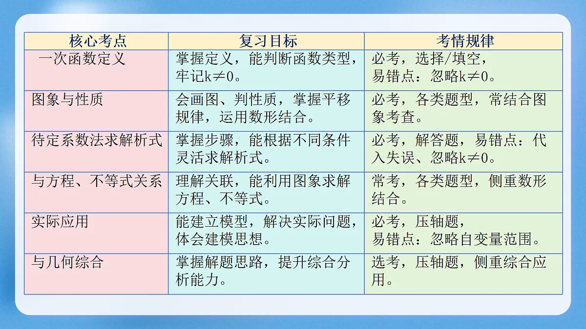18478038第3页
