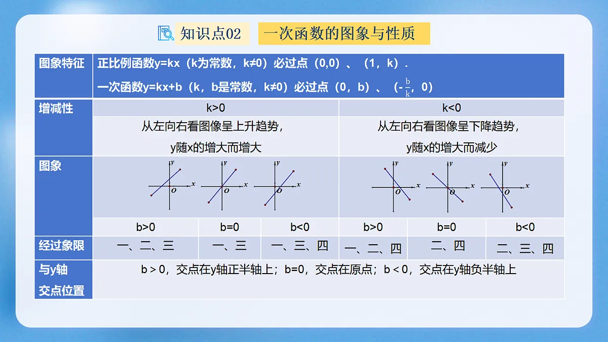 18478038第6页