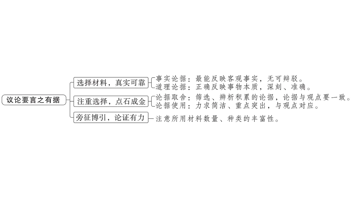 18479360第2页