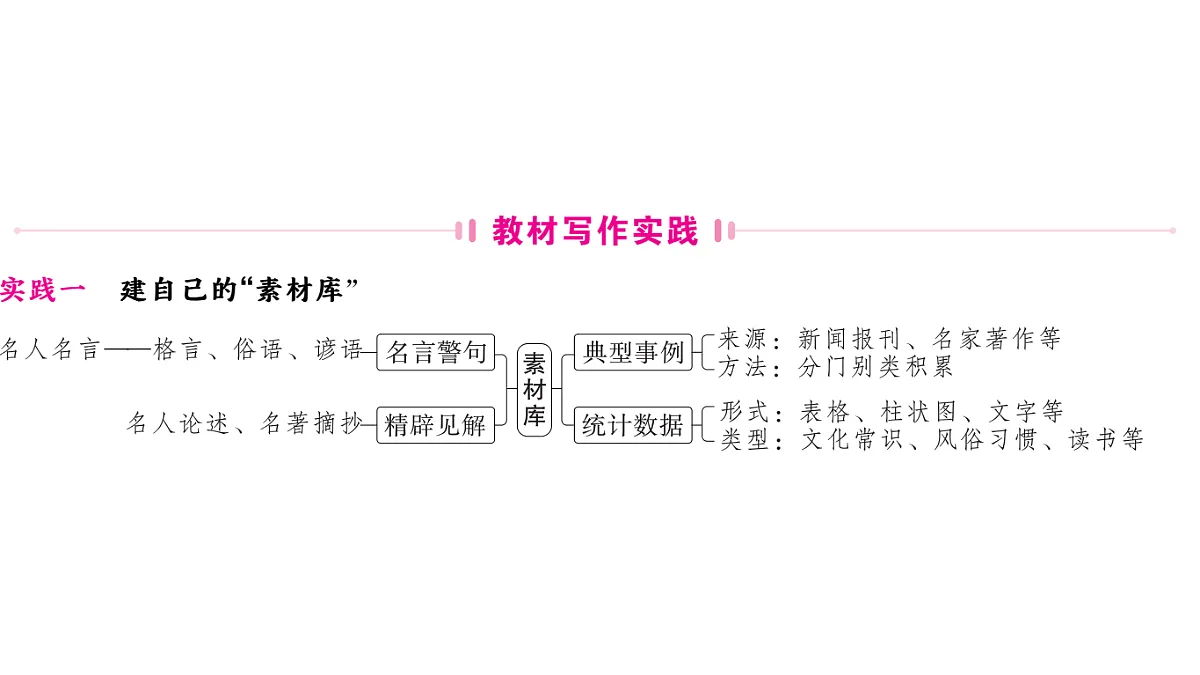 18479360第3页