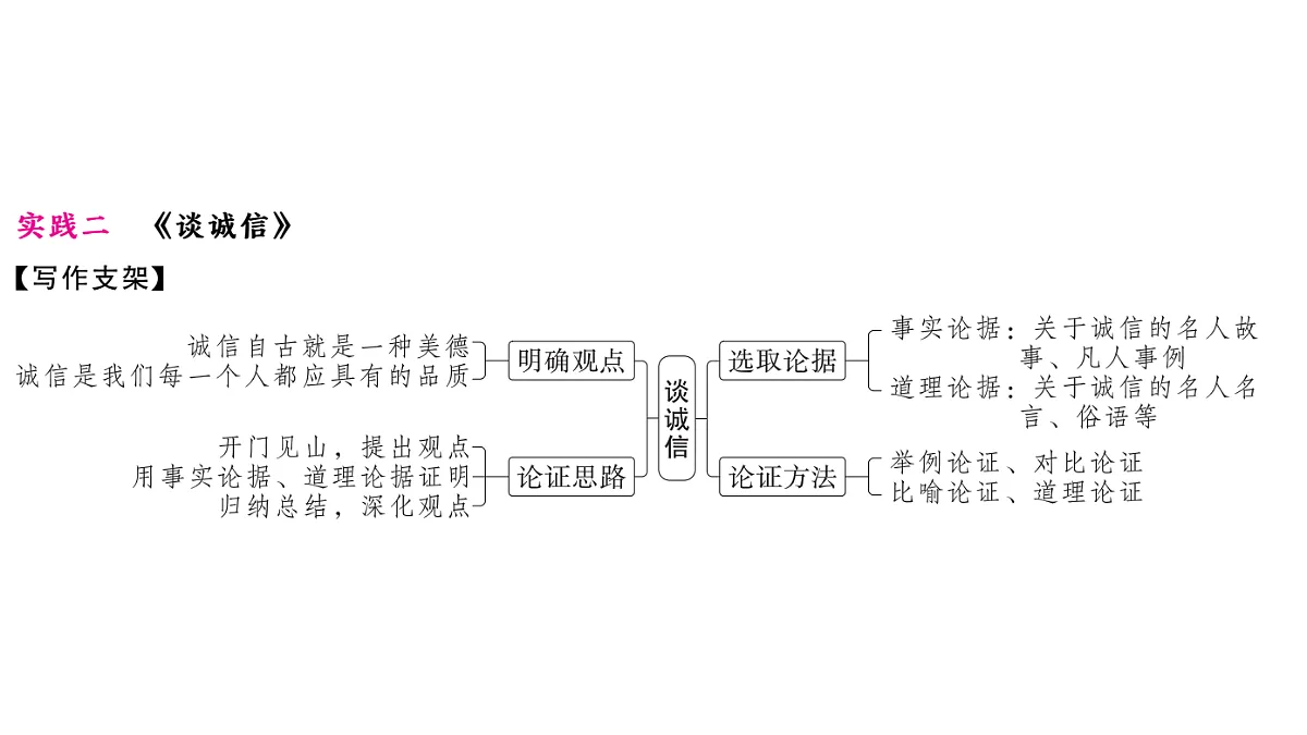 18479360第4页