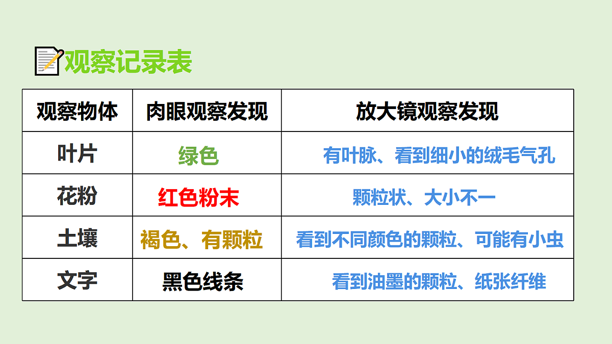18479389第4页