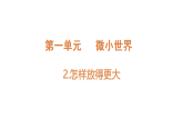 1.2怎样放得更大（课件）-2026-2027学年科学五年级上册教科版（2024）