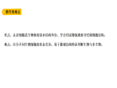 1.5观察细胞（课件）-2026-2027学年科学五年级上册教科版（2024）