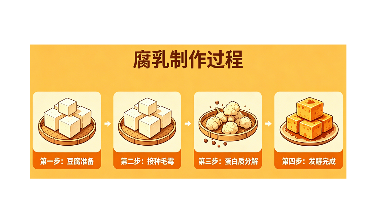 18479496第7页