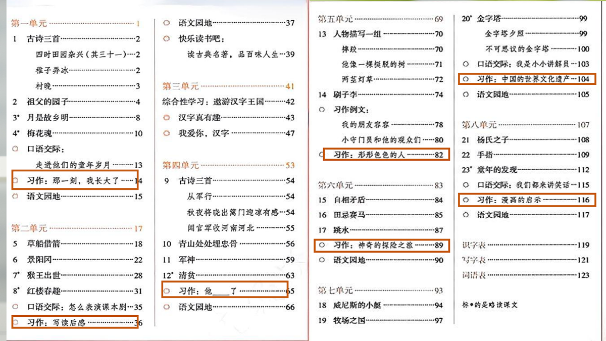 18480006第3页