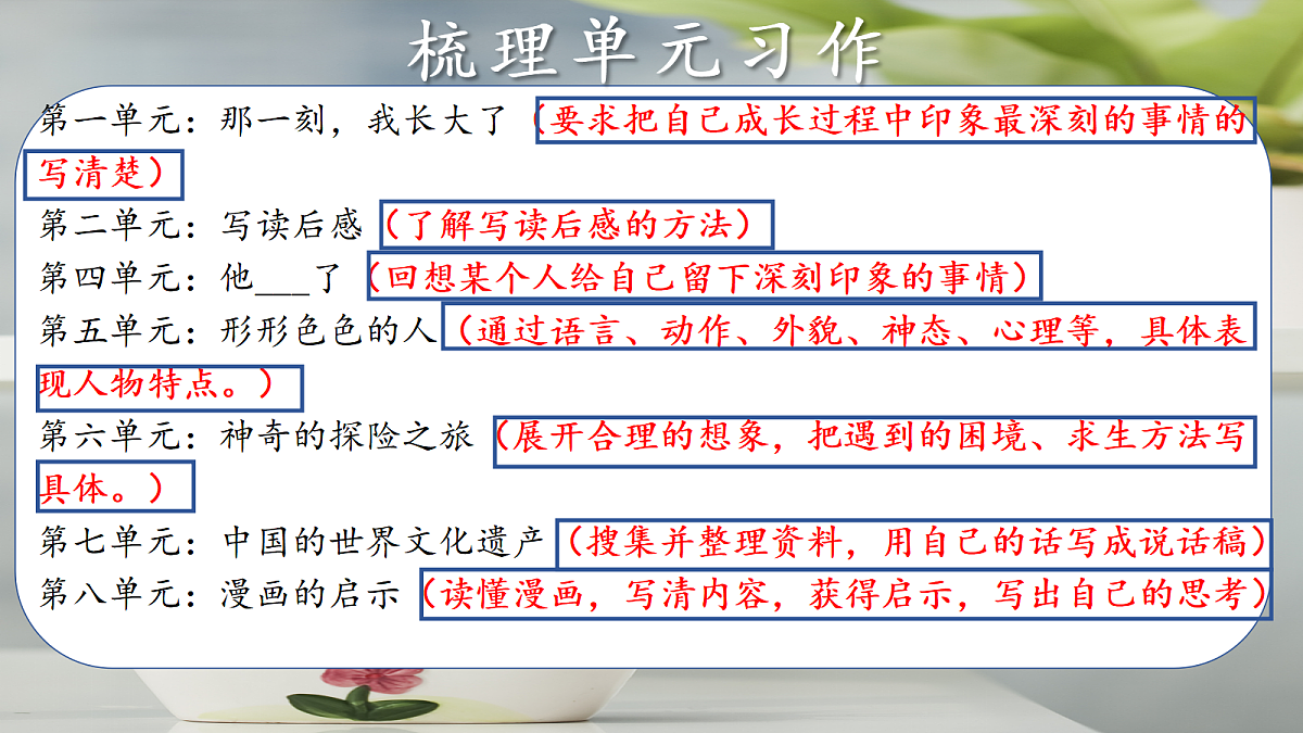 18480006第4页