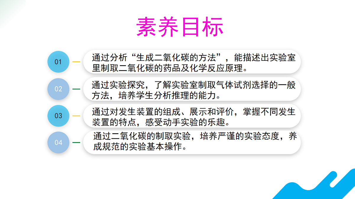 【教育好课堂】课题3二氧化碳的实验室制取课件PPT第3页