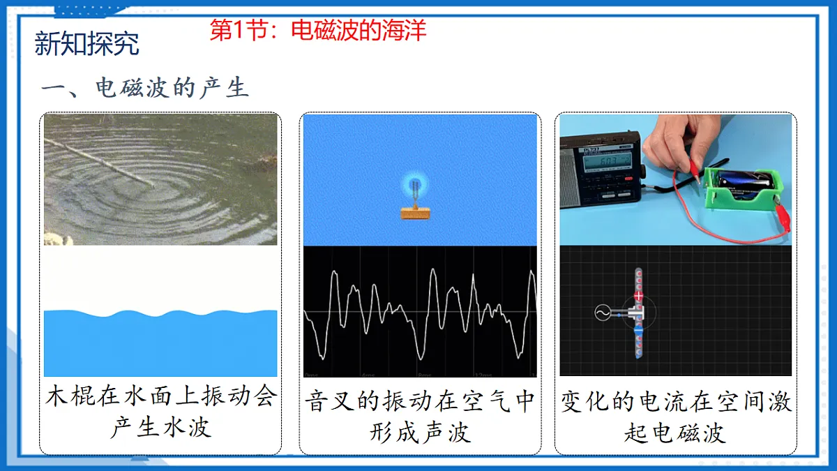 第二十一章 电磁波及其应用 — 初中物理九年级全一册 同步教学课件（人教版2024）第5页