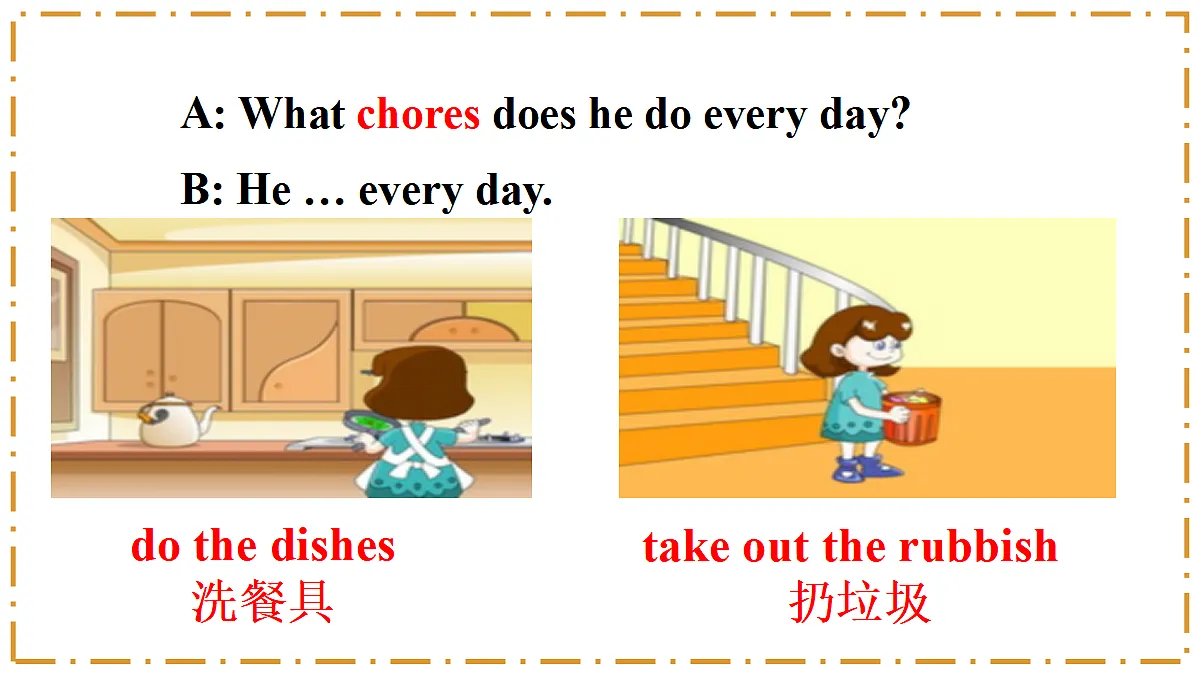 Unit 2 Home Sweet Home Section A（2a-2e） - 八年级英语上册 同步教学课件（人教版2024）第3页