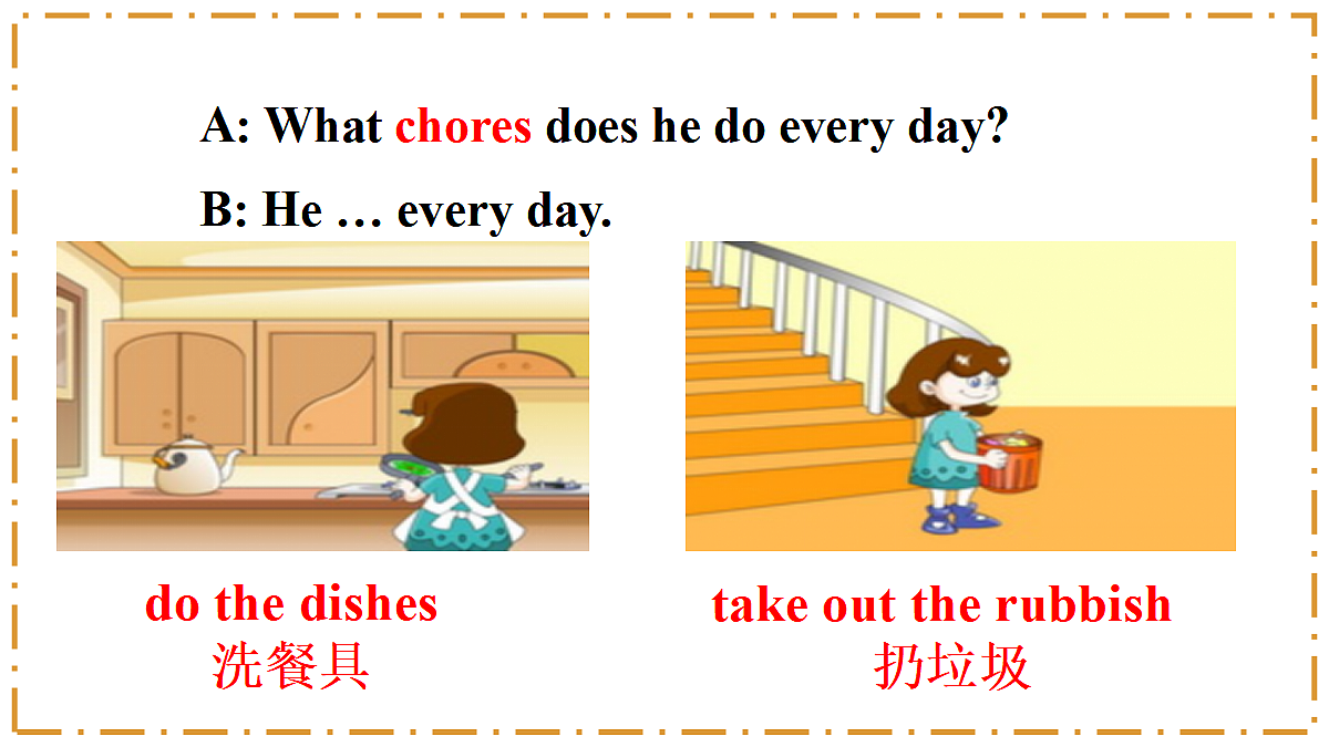 Unit 2 Home Sweet Home Section A（2a-2e） - 八年级英语上册 同步教学课件（人教版2024）第3页