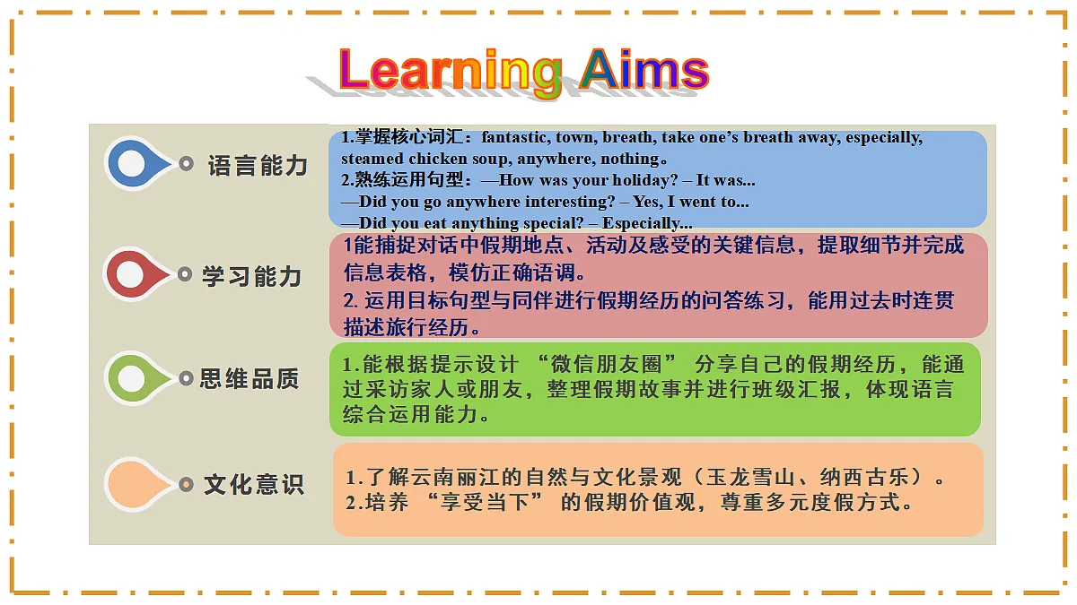 Unit 2 Home Sweet Home Section A（Grammar Focus） - 八年级英语上册 同步教学课件（人教版2024）第2页