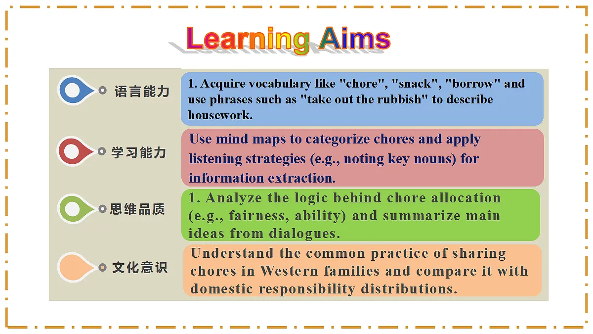 Unit 2 Home Sweet Home Section B（1a-1d） - 八年级英语上册 同步教学课件（人教版2024）第2页