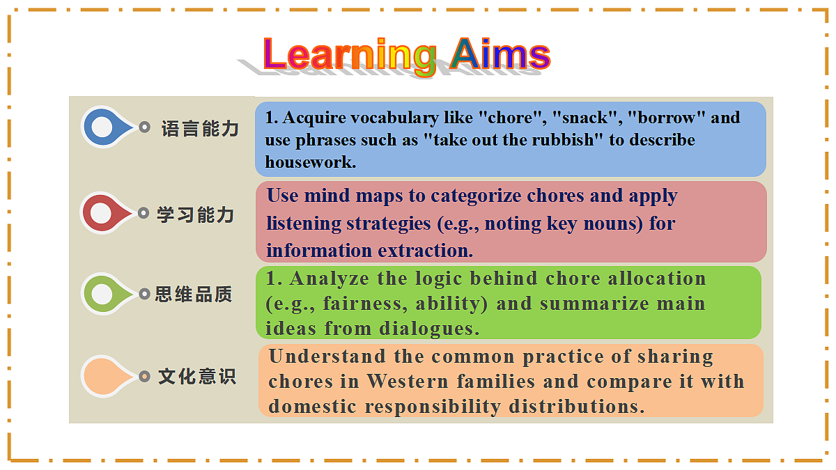 Unit 2 Home Sweet Home Section B（1a-1d） - 八年级英语上册 同步教学课件（人教版2024）第2页