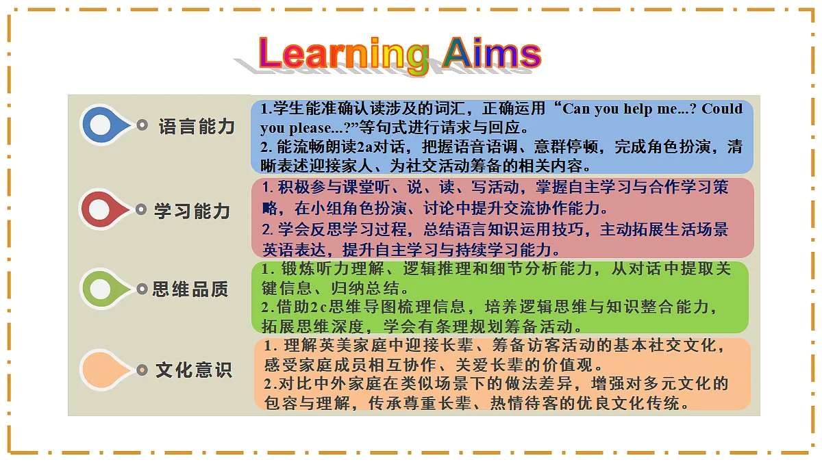 Unit 2 Home Sweet Home Section B（Vocabulary in Use） - 八年级英语上册 同步教学课件（人教版2024）第2页