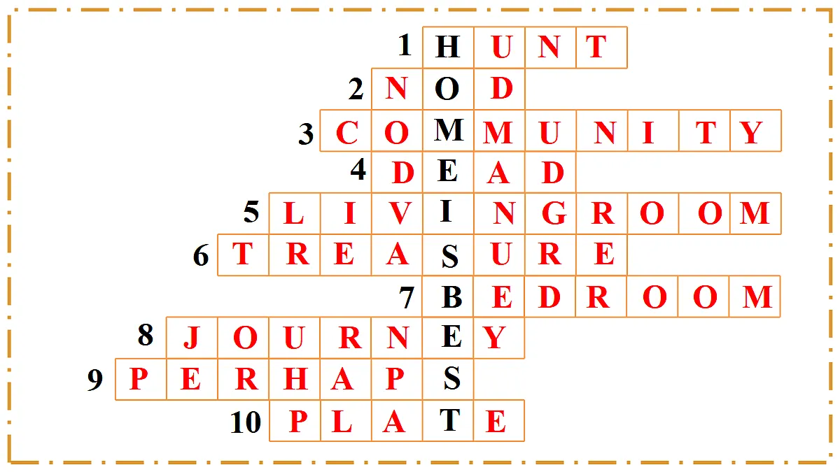 Unit 2 Home Sweet Home Section B（Vocabulary in Use） - 八年级英语上册 同步教学课件（人教版2024）第5页