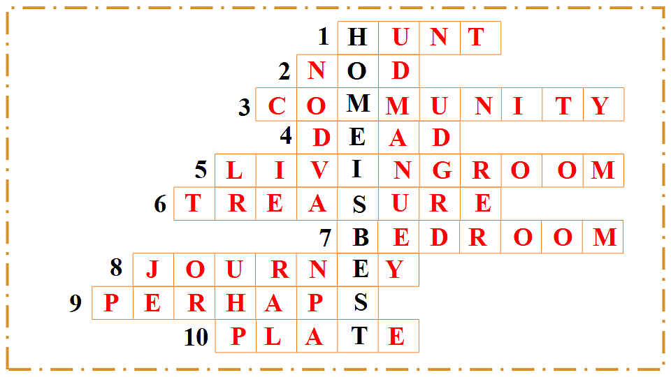 Unit 2 Home Sweet Home Section B（Vocabulary in Use） - 八年级英语上册 同步教学课件（人教版2024）第5页