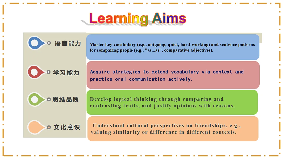 Unit 3 Same or Different？ Section A（1a-1e） - 八年级英语上册 同步教学课件（人教版2024）第2页
