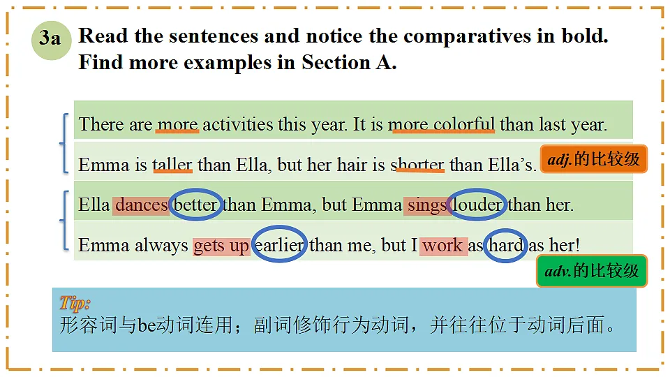 Unit 3 Same or Different？ Section A（Grammar Focus） - 八年级英语上册 同步教学课件（人教版2024）第5页