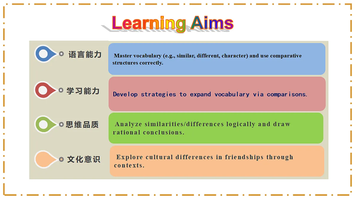 Unit 3 Same or Different？ Section B（2a-2c） - 八年级英语上册 同步教学课件（人教版2024）第2页