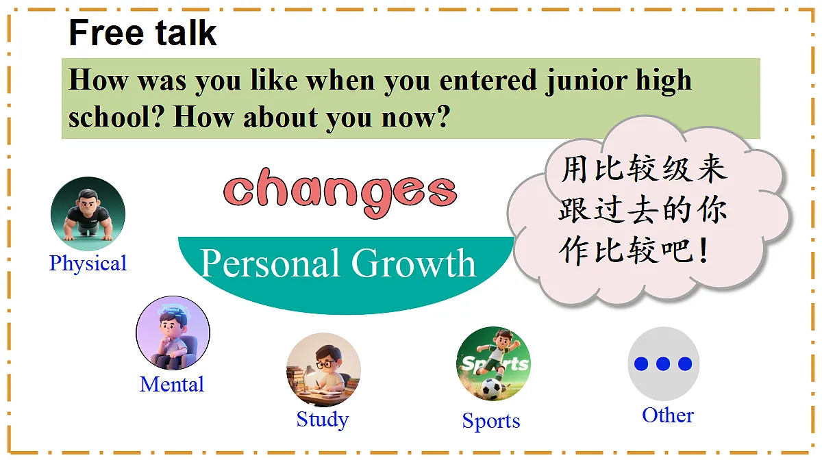 Unit 3 Same or Different？ Section B（Project） - 八年级英语上册 同步教学课件（人教版2024）第4页