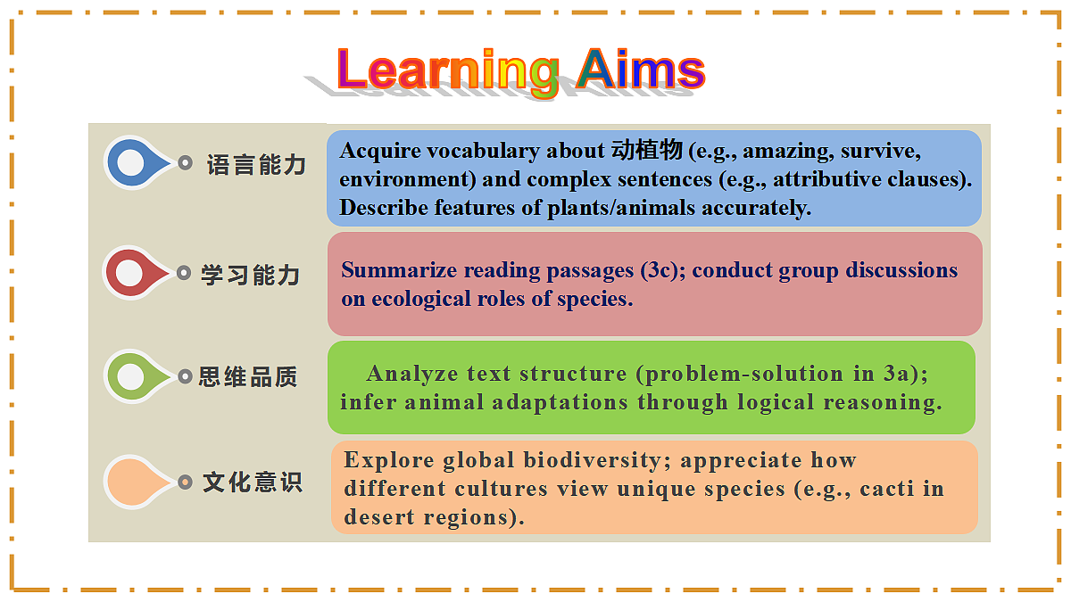 Unit 4 Amazing Plants and Animals Section B（3a-3c） - 八年级英语上册 同步教学课件（人教版2024）第2页