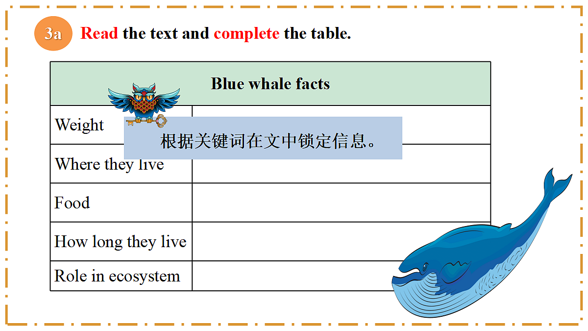Unit 4 Amazing Plants and Animals Section B（3a-3c） - 八年级英语上册 同步教学课件（人教版2024）第7页