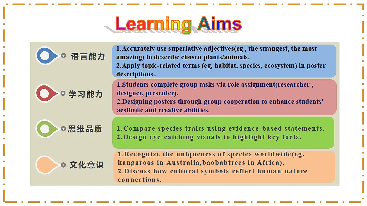 Unit 4 Amazing Plants and Animals Section B（Project） - 八年级英语上册 同步教学课件（人教版2024）第2页