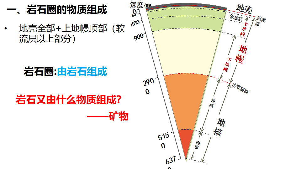 18480571第3页