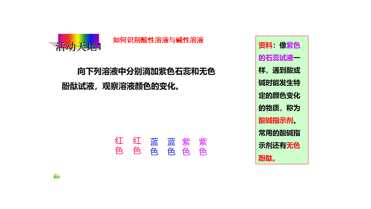 18480877第7页